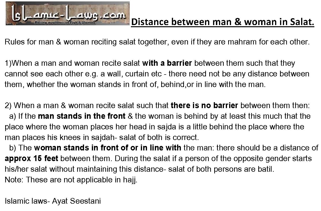 Qada Salah Chart